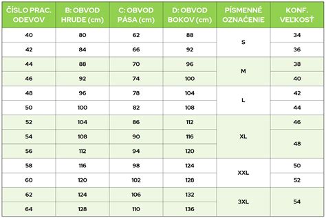 porovnávacia tabuľka výhod a nevýhod infračerveného kúrenia