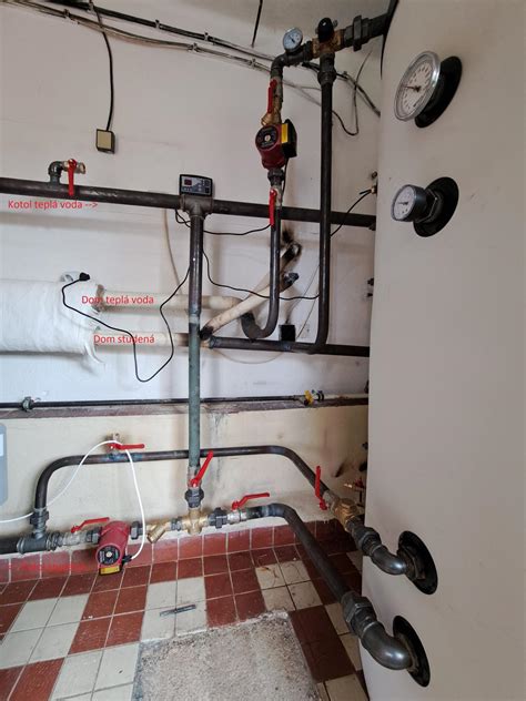 Schematické znázornenie splyňovacieho kotla s popisom komponentov