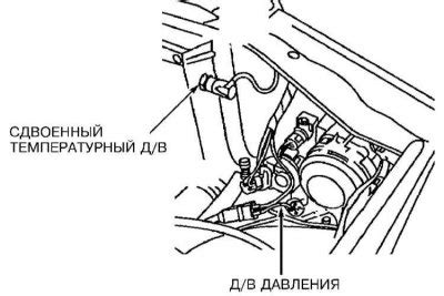 Ilustrácia základných komponentov chladiaceho systému automobilu