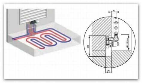 Ilustrácia elektrického vykurovacieho telesa zabudovaného v radiátore