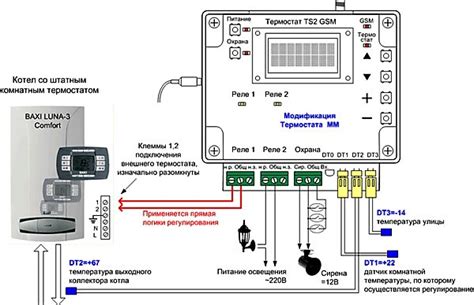 Schéma zapojenia bezdrôtového termostatu k plynovému kotlu.