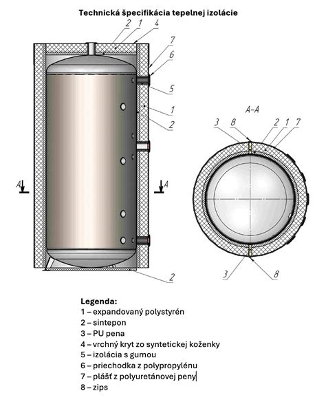 špecifikácia izolácie akumulačnej nádrže
