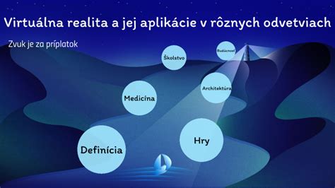 Infografika znázorňujúca aplikácie trojcestných ventilov v rôznych systémoch
