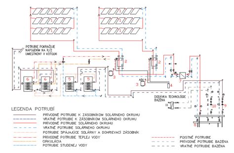 Schéma zapojenia hybridného systému s tepelným čerpadlom a plynovým kotlom, vrátane hydraulickej vyhybky
