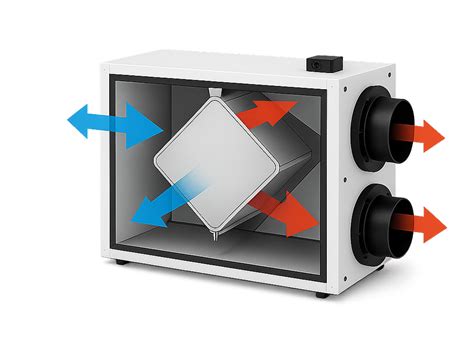 Detailný pohľad na rekuperačný výmenník a jeho funkciu