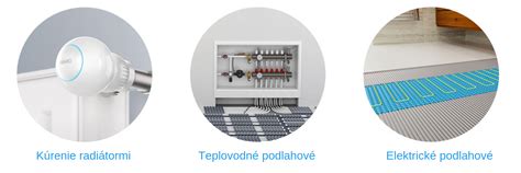 Infografika porovnávajúca rôzne typy nezávislého kúrenia podľa výkonu a aplikácie.