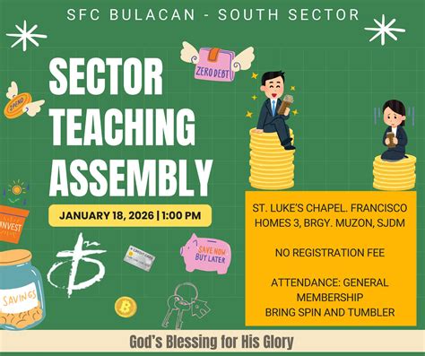 vizualizácia kruhových vent panelov SFC a CFC s predbežným vyklenutím