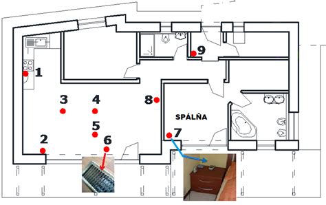 Schematické znázornenie zvislých a vodorovných inštalačných zón v stene