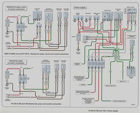 Schéma poistiek BMW E39