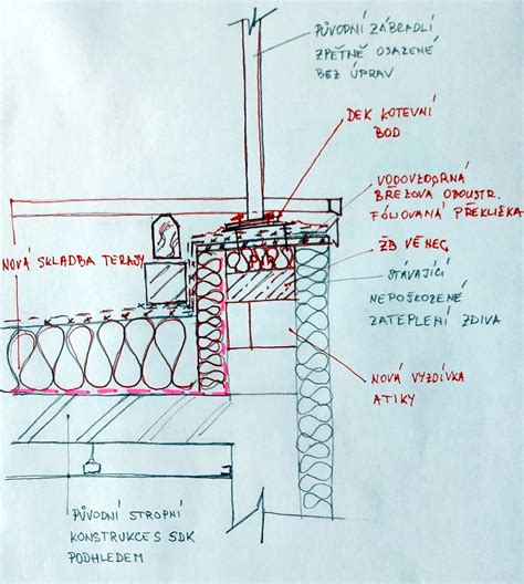 Detail liatinového roštu kotla