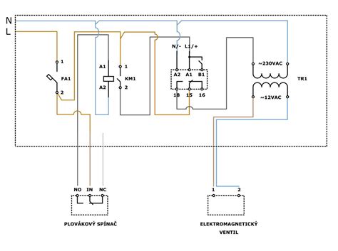 Schéma vnútorného mechanizmu trojcestného ventilu s vyznačenými portami a smerom prietoku