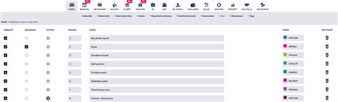 Screenshot rozhrania online rezervačného systému servisu Bosch