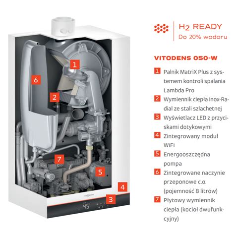Interiér kotla Viessmann Vitodens 050-W s dôrazom na výmenník tepla