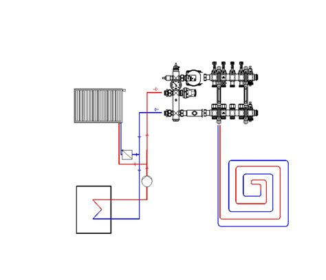 Vizualizácia konštrukcie mosadzného rozdeľovača s nástennou skrinkou