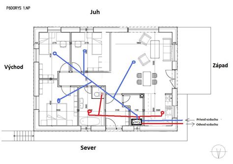 Rozloženie teplovzdušných rozvodov v podlahe