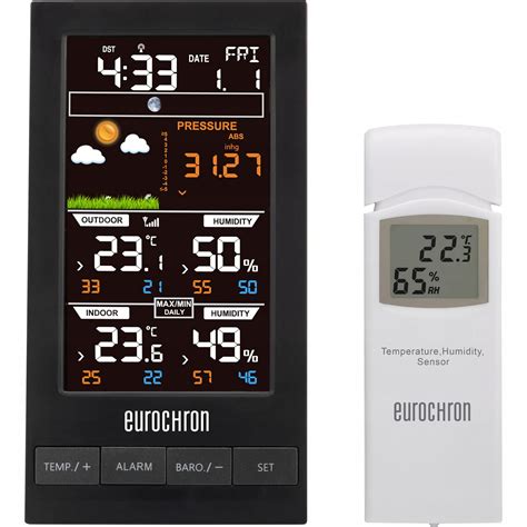 Ilustrácia modernej elektronickej meteorologickej stanice