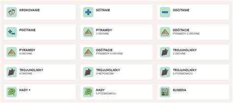 Ilustračný obrázok rôznych typov germicídnych žiaričov