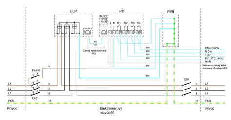 Schéma rozvodu tepla v bytovom dome