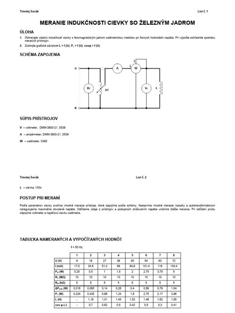 Ilustrácia vnútorného usporiadania transformátora s primárnou a sekundárnou cievkou a železným jadrom