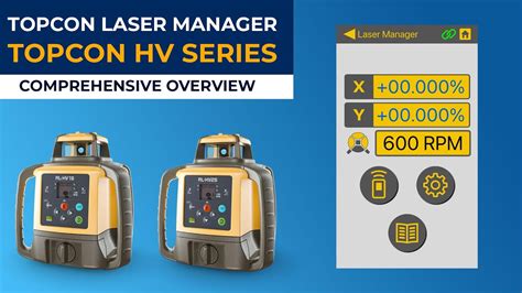 Ilustrácia aplikácie