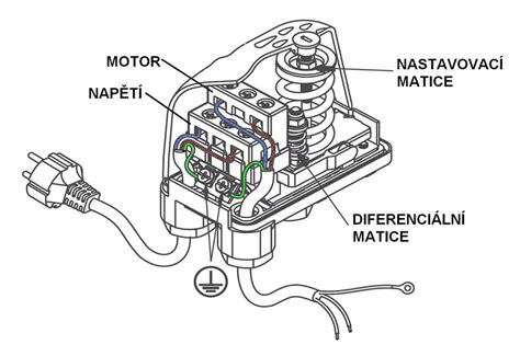 Ilustračné foto tlakového spínača klimatizácie