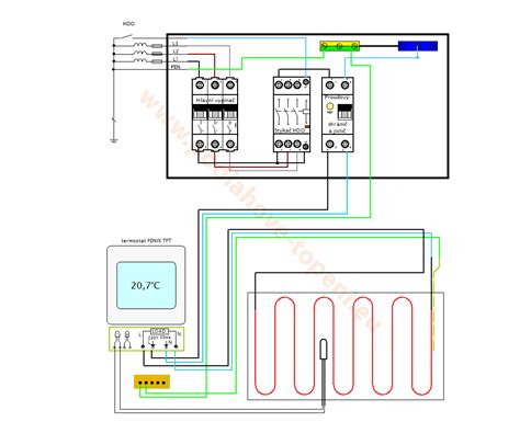 Detailné schémy zapojenia relé modulu a senzorov k Arduino