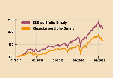 Porovnanie nízkoteplotných a klasických radiátorov