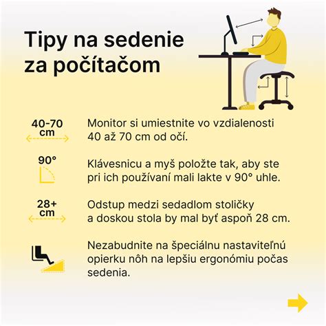 Infografika zobrazujúca správne umiestnenie odvlhčovača s vyznačením potrebných odstupov od stien