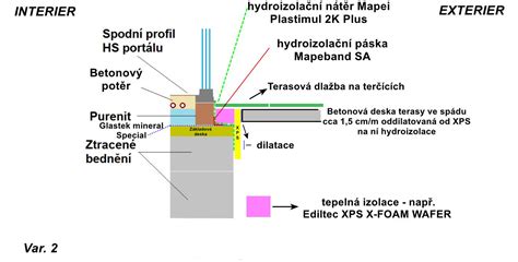 Detail oceľového kotla s otvorenými dvierkami a viditeľným spaľovacím priestorom
