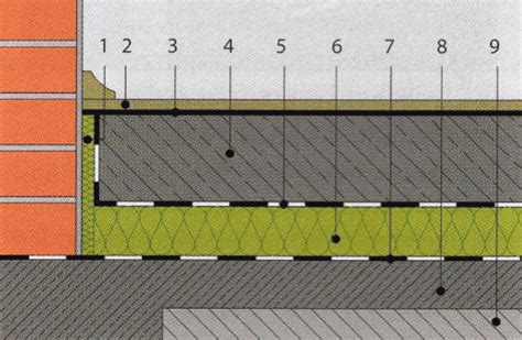 Detailná schéma vrstiev ťažkej plávajúcej podlahy s podlahovým vykurovaním a krokovou izoláciou.