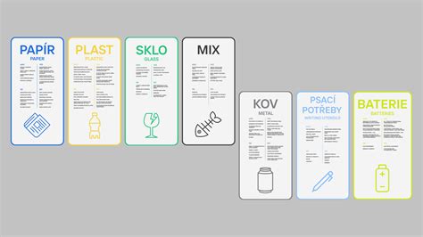 Infografika s príkladmi objemného odpadu a elektroodpadu