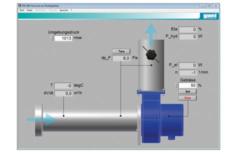 Detail konštrukcie skrine radiálneho ventilátora s prírubami