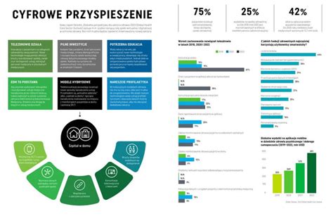 Infografika porovnávajúca konvenčné a pyrolýzne spaľovanie