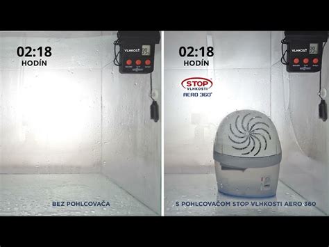 Infografika zobrazujúca ideálne rozmedzie teploty a vlhkosti pre vnútorné prostredie.