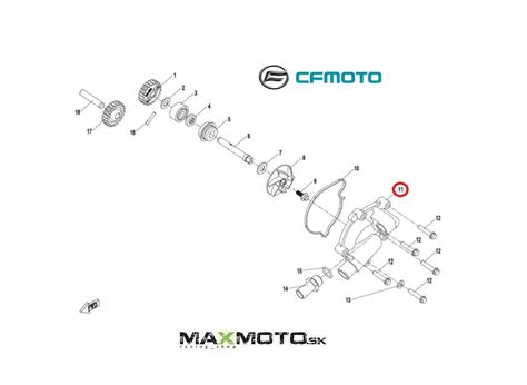 Detail vodnej pumpy Laing D5