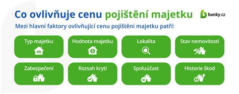 Infografika porovnávajúca spotrebu a cenu uhlia a peliet.