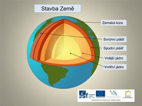 Detailný rez stavebnou konštrukciou s vyznačenými vrstvami, povrchovou teplotou a potenciálnou zónou kondenzácie.