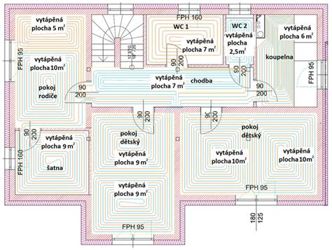 Schéma podlahového konvektora KORALINE LKXO s vyznačenými rozmermi