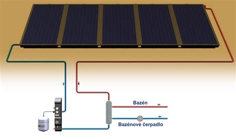 schéma zapojenia solárneho ohrevu bazéna