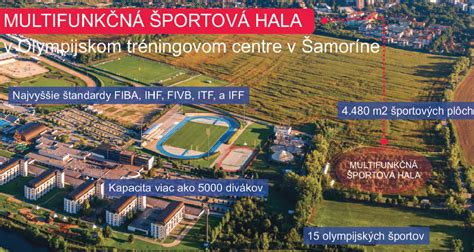 Ilustrácia multifunkčnej športovej haly v Liptovskom Hrádku