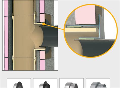 Detailný pohľad na štruktúru komína a dymovodu