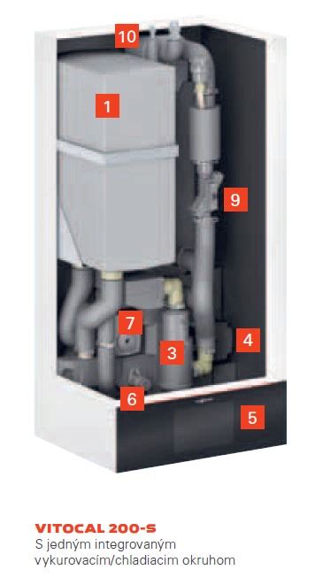 Zostava podávača paliva so zásobníkom