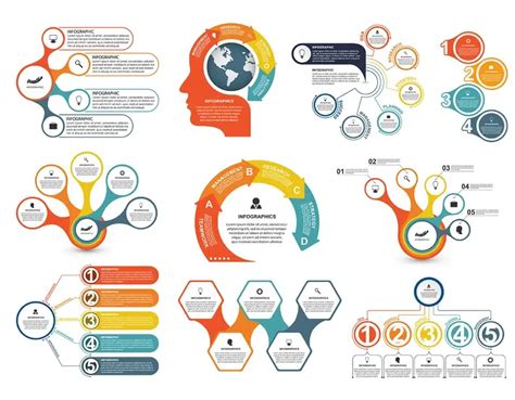Infografika sálavého vykurovania