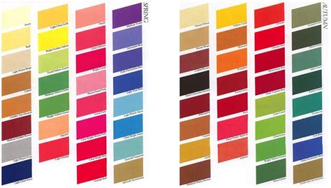 Paleta farieb pre radiátory ISAN