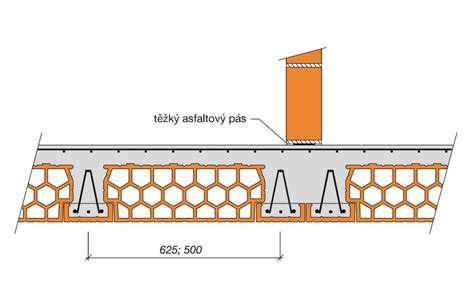 rez betónovým stropom ukazujúci integrované chladiace rúrky