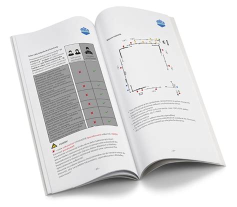 Ilustrácia polôh okenného kovania pre rôzne stupne vetrania