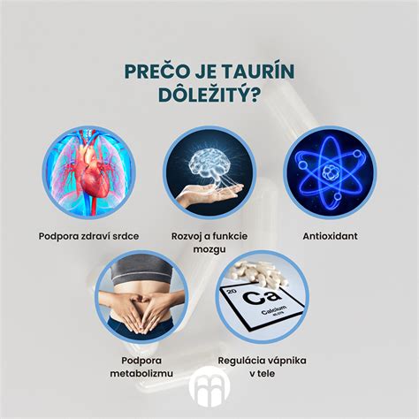 Infografika zobrazujúca účinky záporných iónov na ľudské zdravie