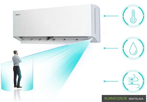 Porovnanie funkčnosti smart klimatizácie a klasického diaľkového ovládača