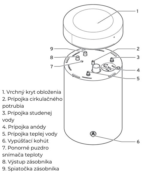 Ilustrácia princípu fungovania zvlhčovača lepiacej pásky s dôrazom na zásobník vody a štetec.