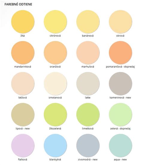 Rôzne farebné odtiene a textúry hlinených omietok